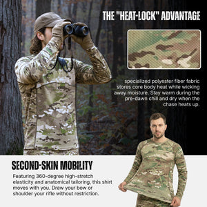 Hellomaterials lightweight camo base layer