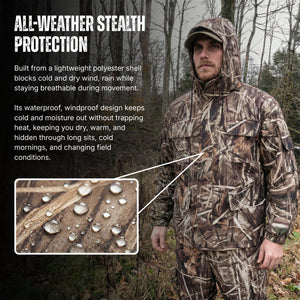 Hellomaterials Camo Hunting Suit