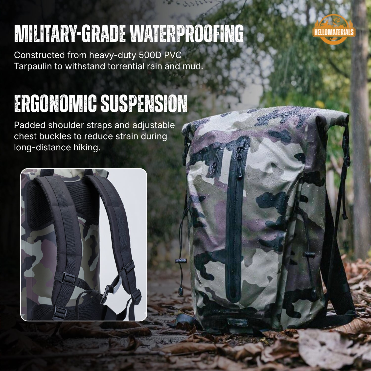 Elite Waterproof Hiking Pack
