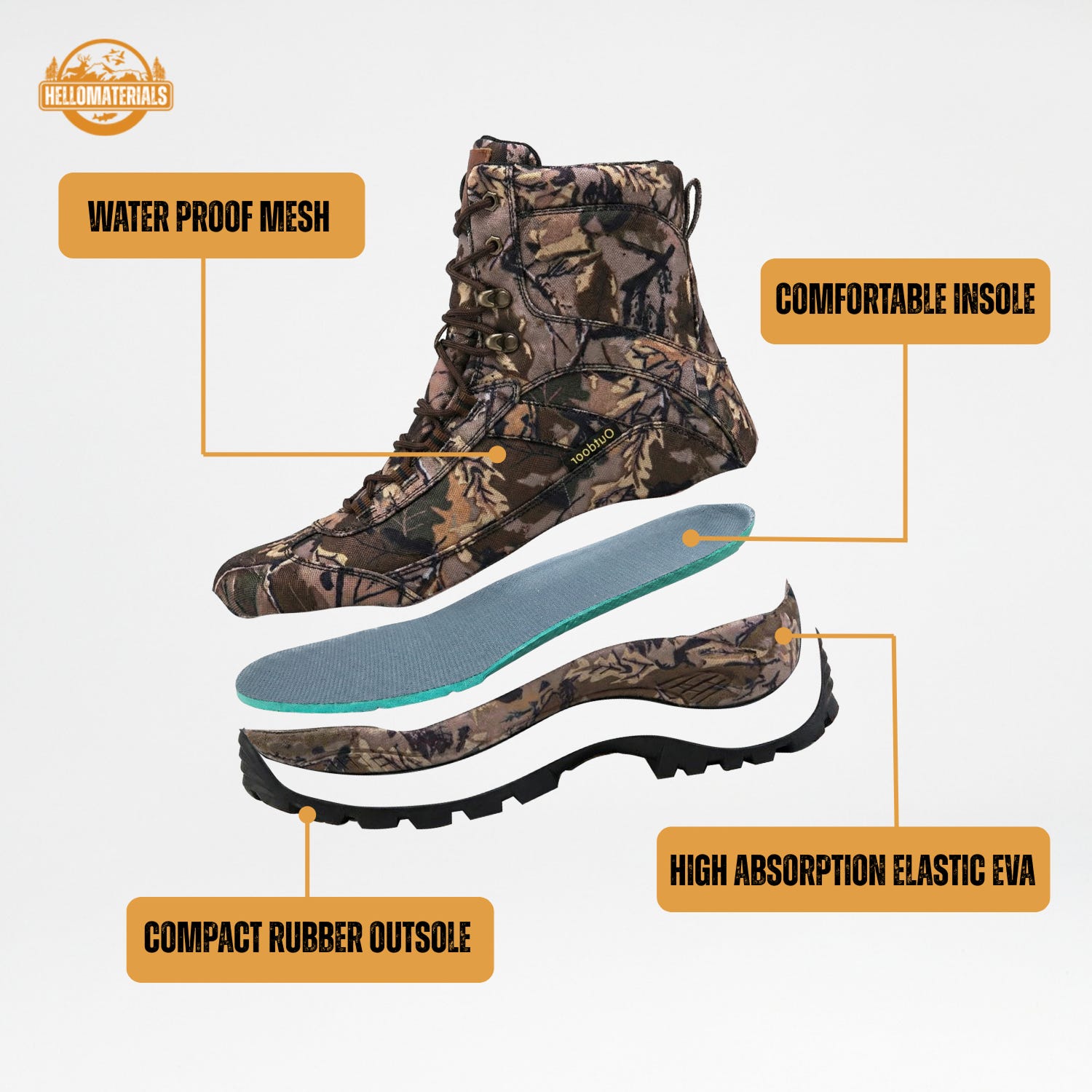 Tactical Outdoor Leaf Camo Boots | Waterproof