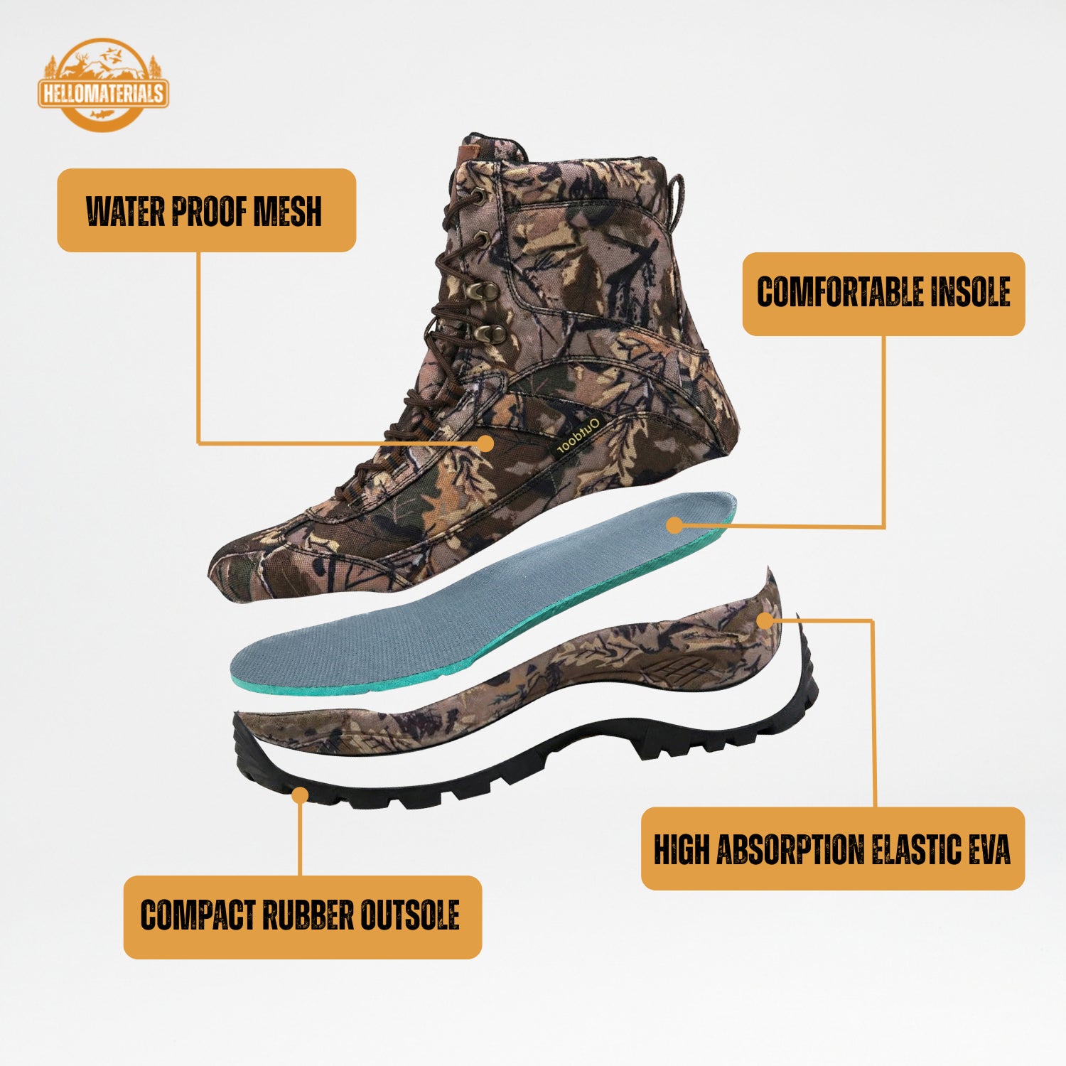 Hellomaterials Waterproof Camo Tactical Boots | Outdoor Gear