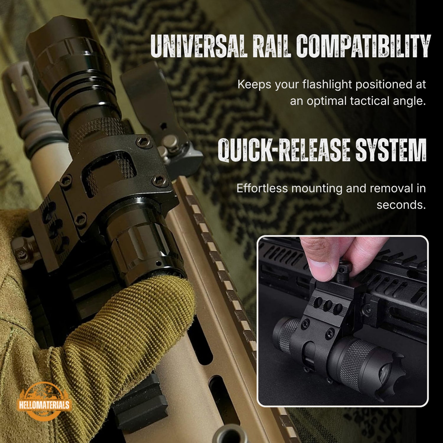 Hellomaterials Tactical Flashlight Mount Pro