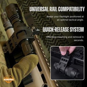 Hellomaterials Tactical Flashlight Mount Pro