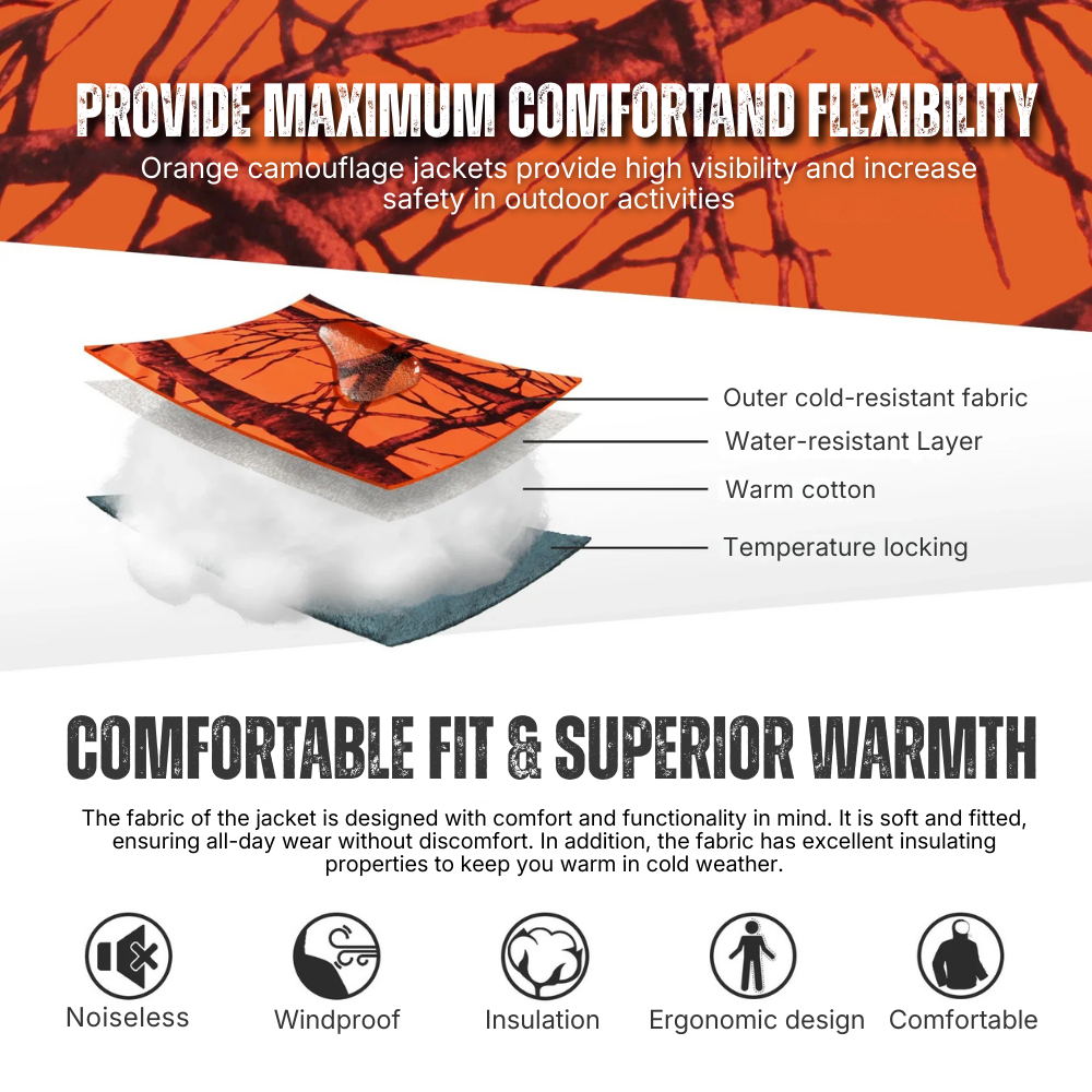 Blaze Orange Camo Hunting Suit | Windproof Thermal