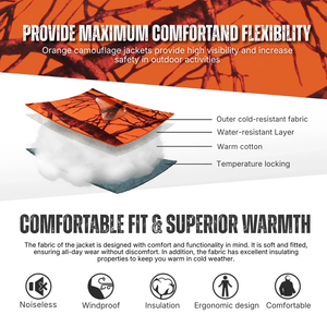 Hellomaterials Camo Blaze Orange Hunting Suit