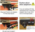 Sling Stud Picatinny Rail Adapter