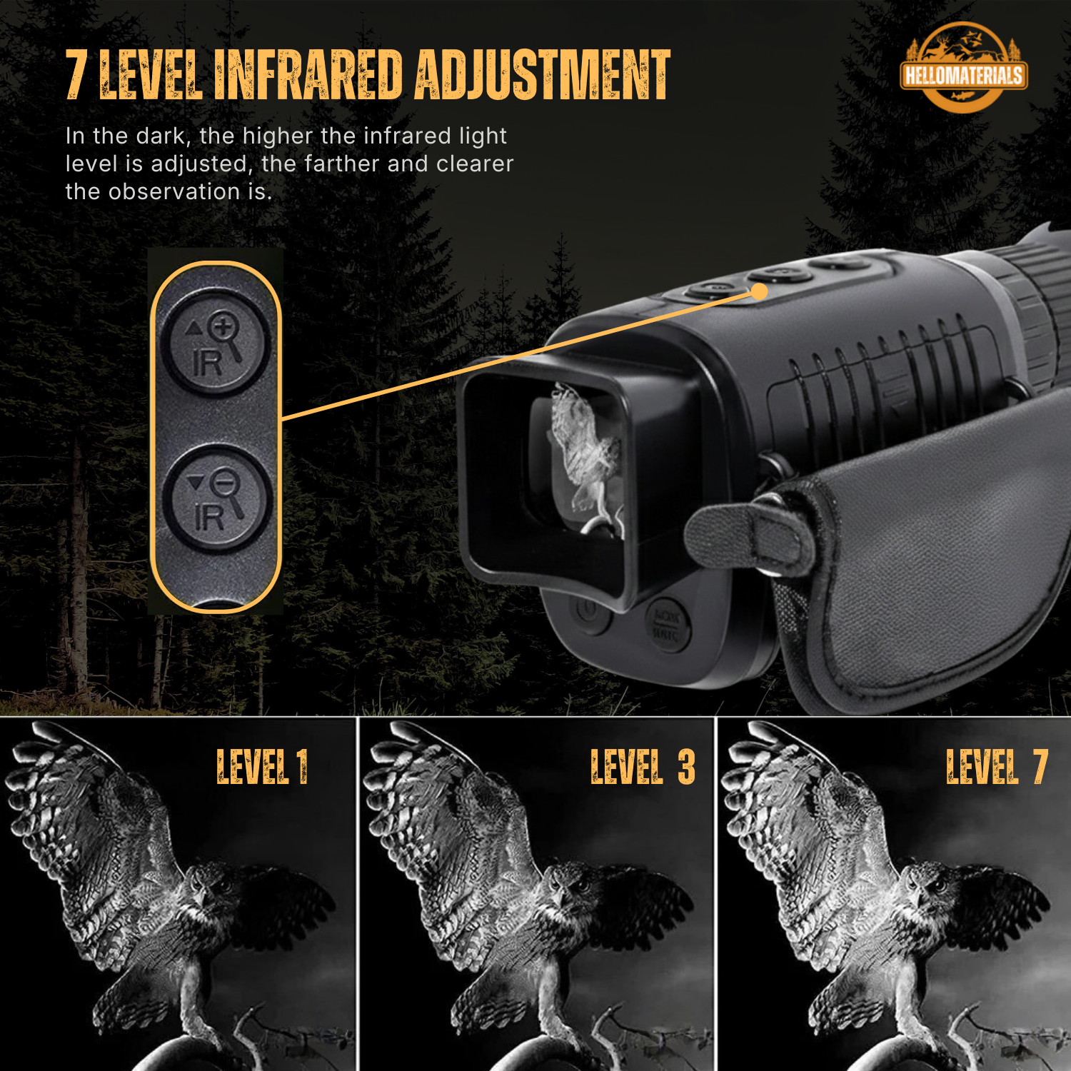 Night Vision Monocular
