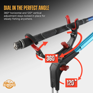 Hellomaterials Dual 360° Adjustable Fishing Rod Holder
