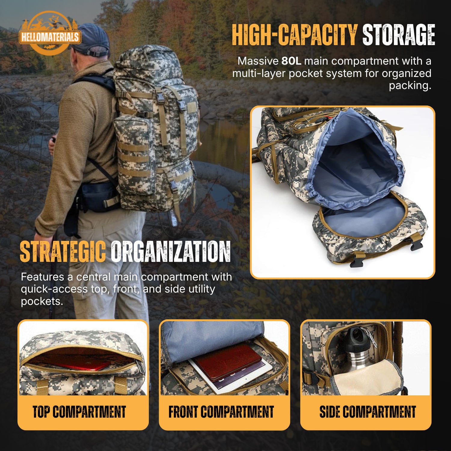 Hellomaterials Tactical Elite 80L Hiking Pack