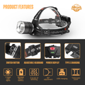 Hellomaterials Headlamp