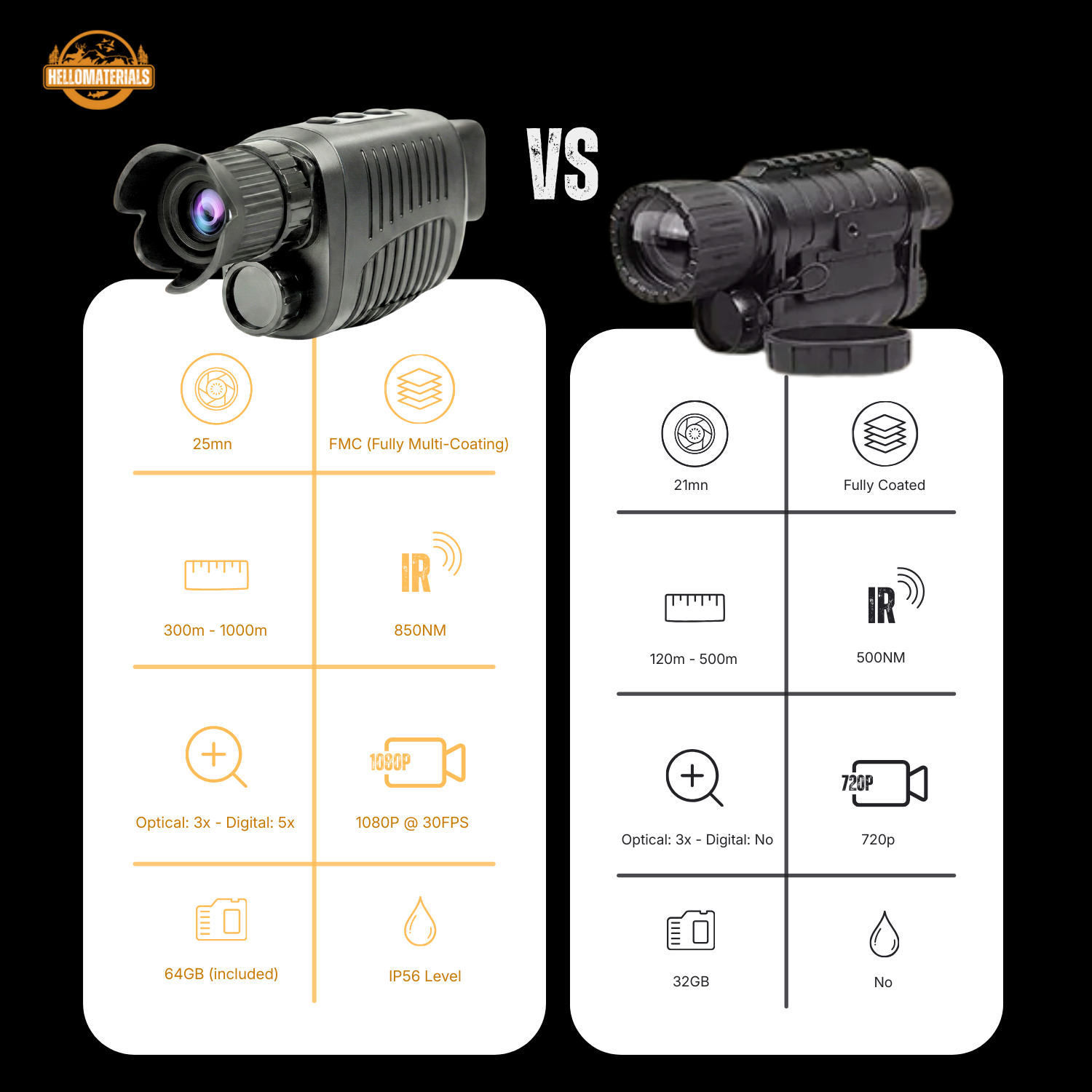 Night Vision Monocular