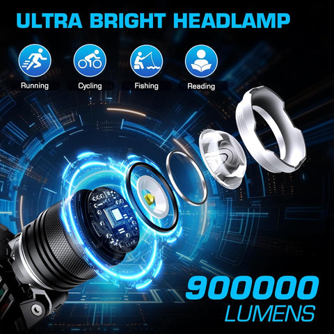 Headlamp
