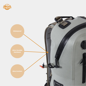 Hellomaterials Inflatable Waterproof TPU Fishing Backpack