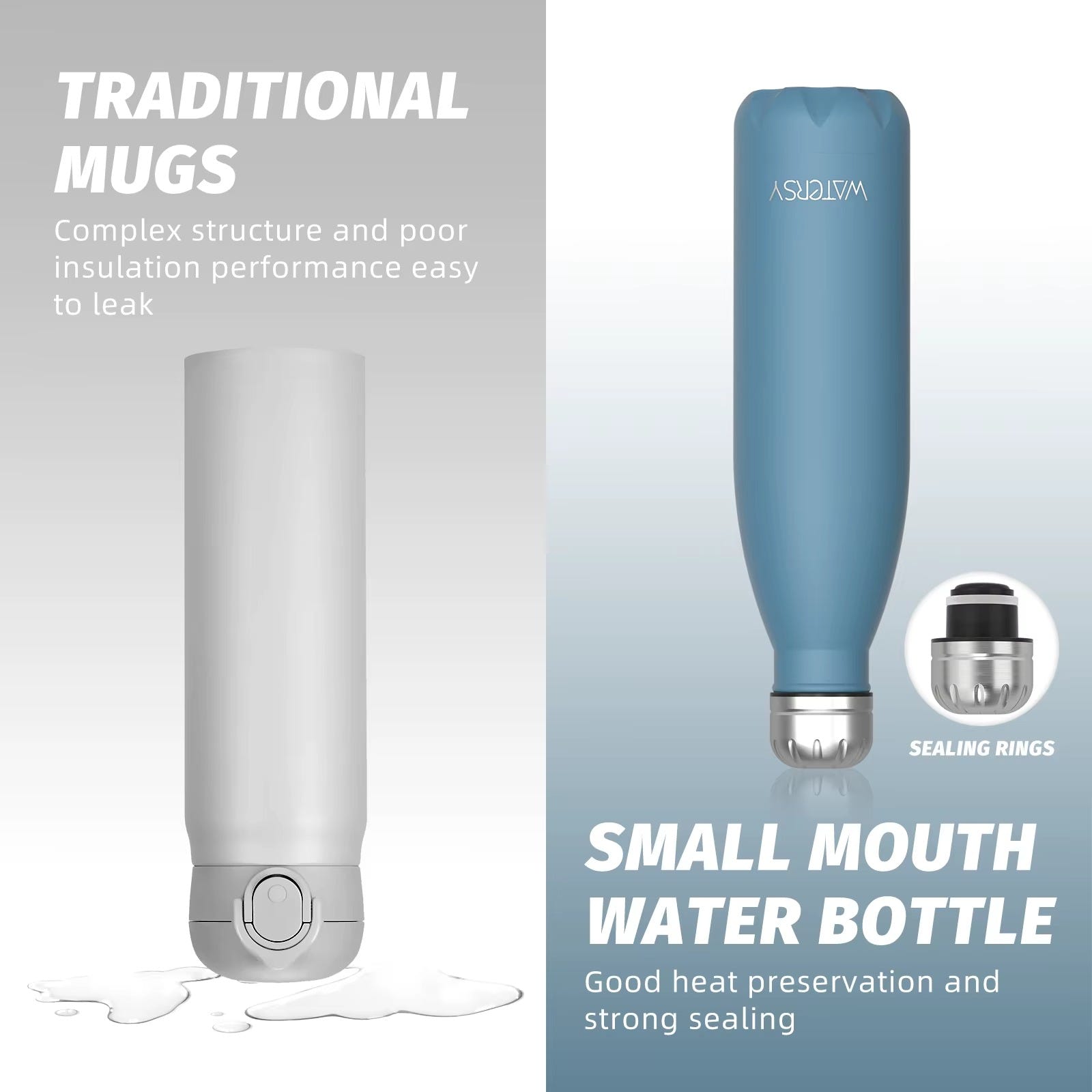 Hellomaterials Water Bottle - Stainless Steel
